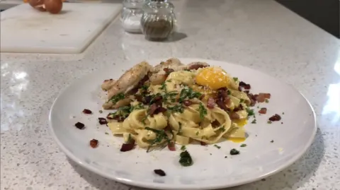 Chicken Carbonara